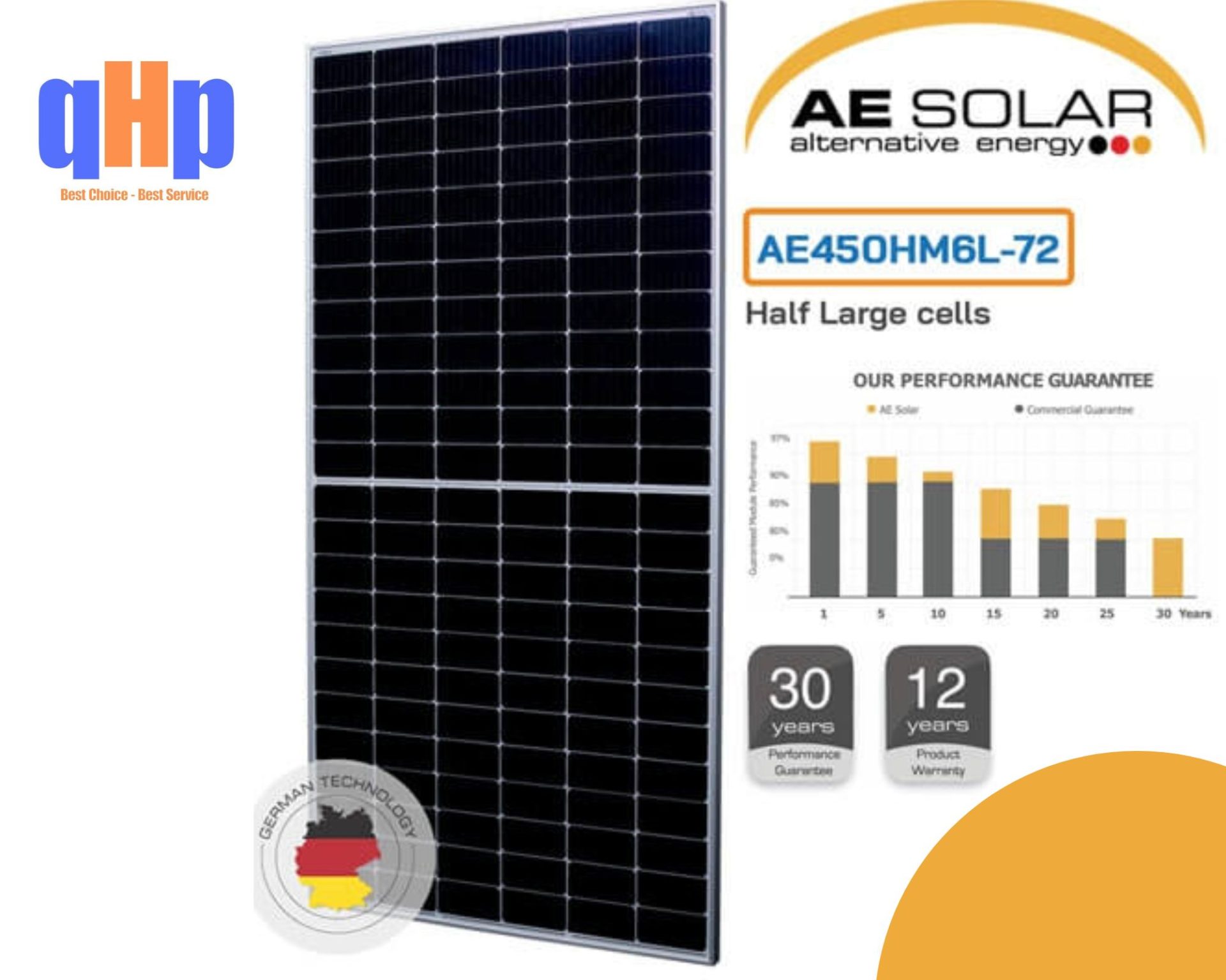 Tấm AE Solar 440W